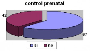 Eficacia y seguridad del parto vaginal 
