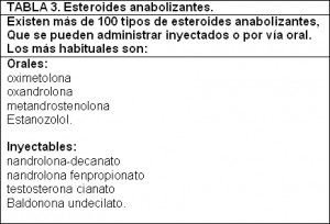 esteroides anabolizantes