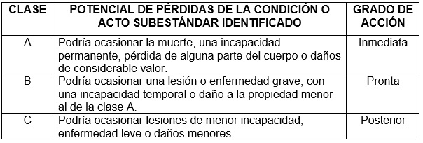 inspecciones-de-seguridad8